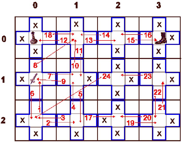 A dungeon'n'dragon map.